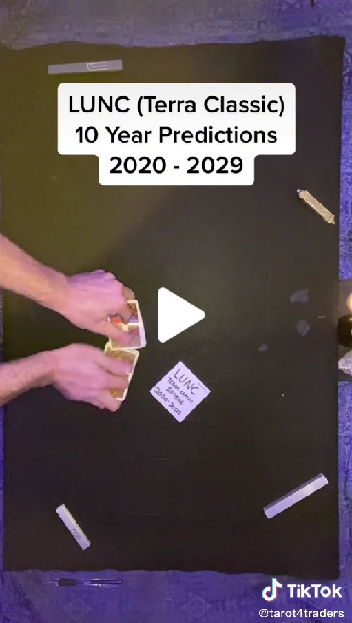 Screenshot from the prediction video for LUNC.