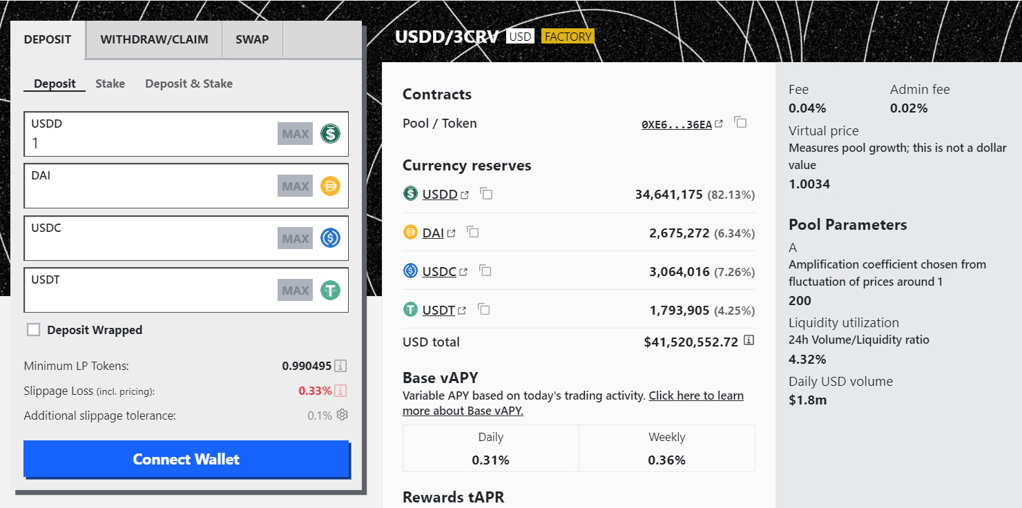 Screenshot with USDD/3CRV pool data.