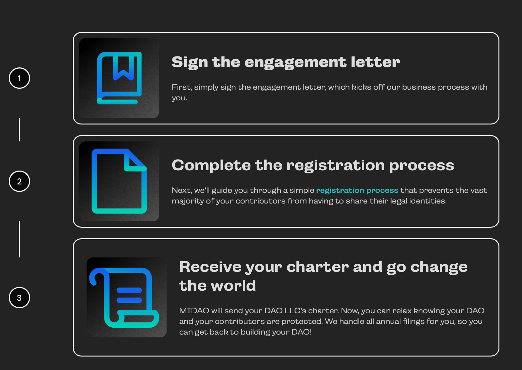 DAOs’ registration steps. 