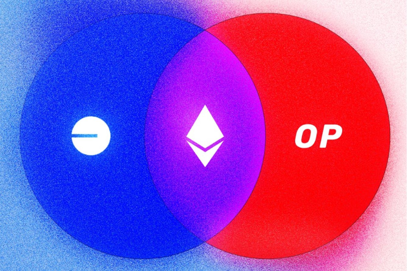 Coinbase s L2 Network Base And Its Role In Superchain coinbase-s-l2-network-base-and-its-role-in-superchain