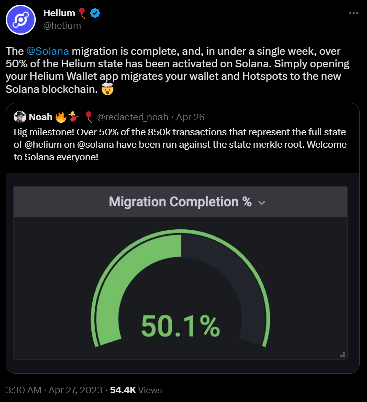 Tweet about the Helium state on Solana