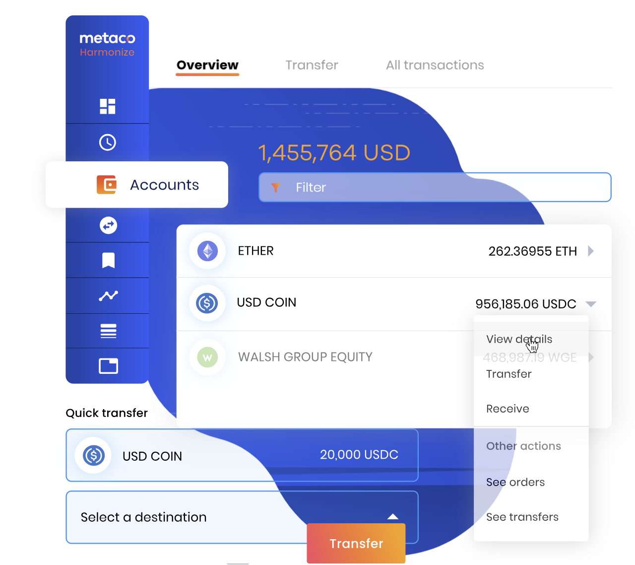 Metaco Harmonize interface