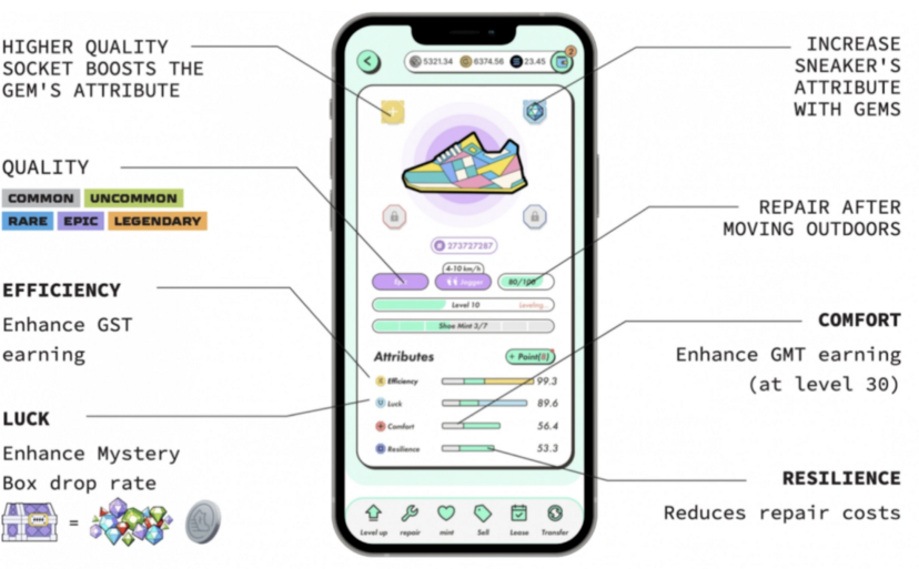 ‘Move-to-earn’ Solana App StepN: the Latest Crypto Gaming Craze