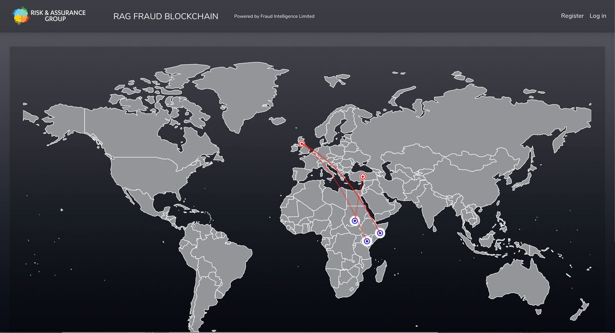 RAG Wangiri Blockchain and Its New Core