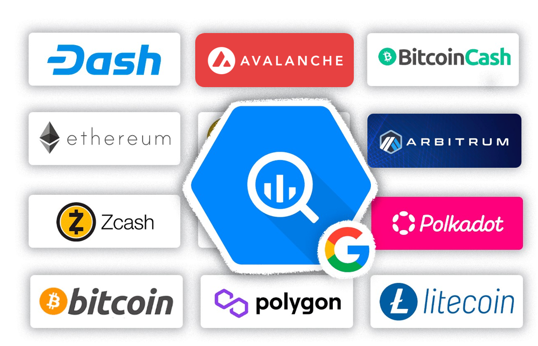 Google Now Supports 19 Blockchains With its BigQuery Analytics Service