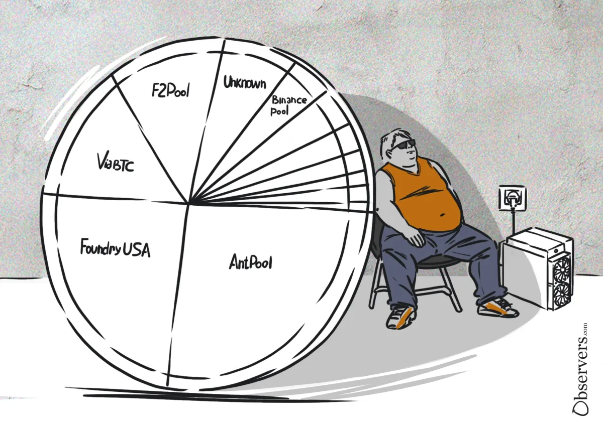 Who Mines All Bitcoins? The Hidden Links Behind Bitcoin Miners