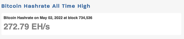 bitcoin hashrate