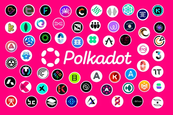 Polkadot ecosystem